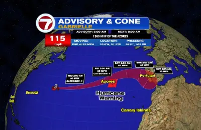 Hurricane warning is issued for the Azores as Gabrielle heads toward the island chain